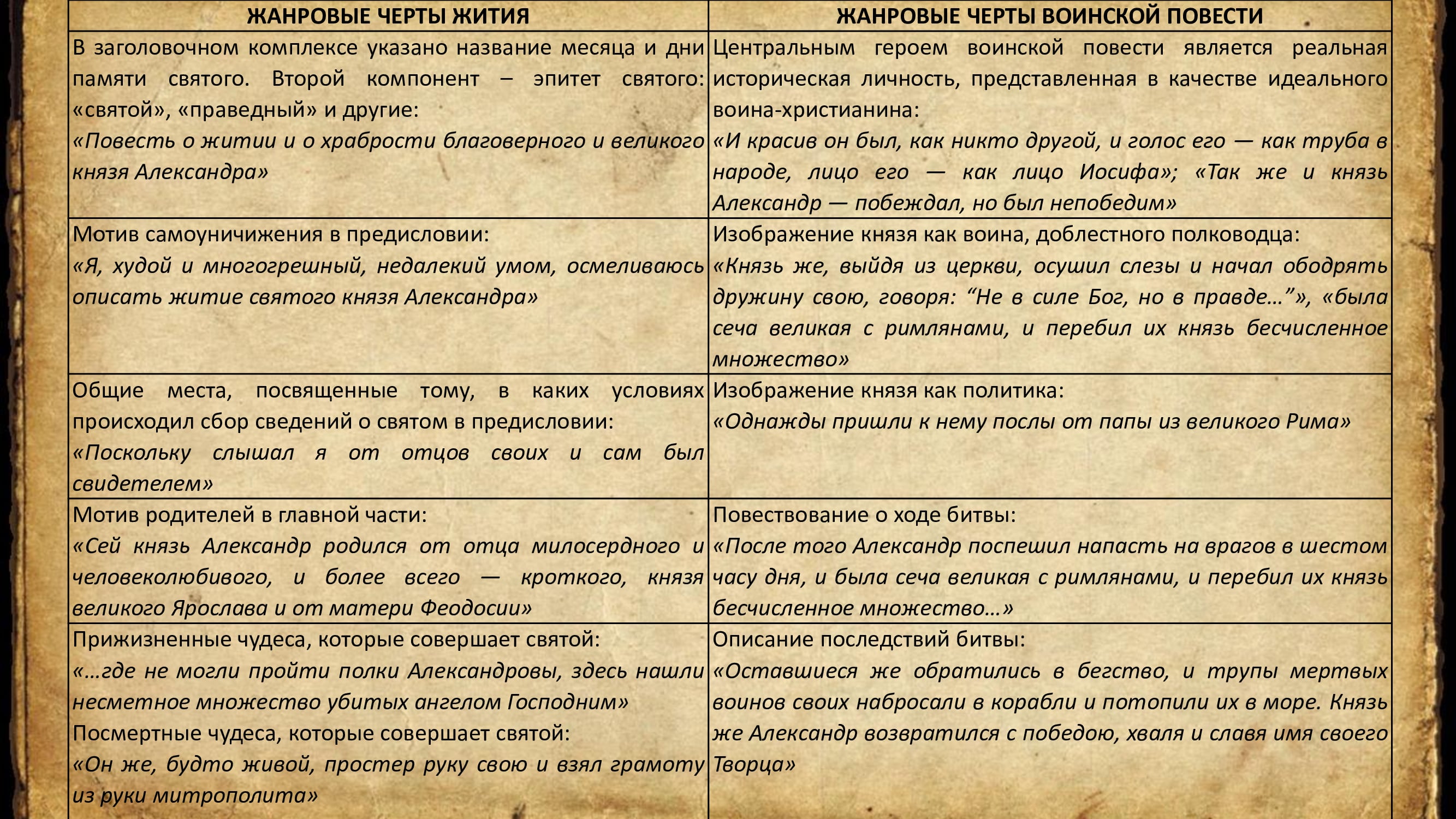 Презентация%20для%20студентов 4
