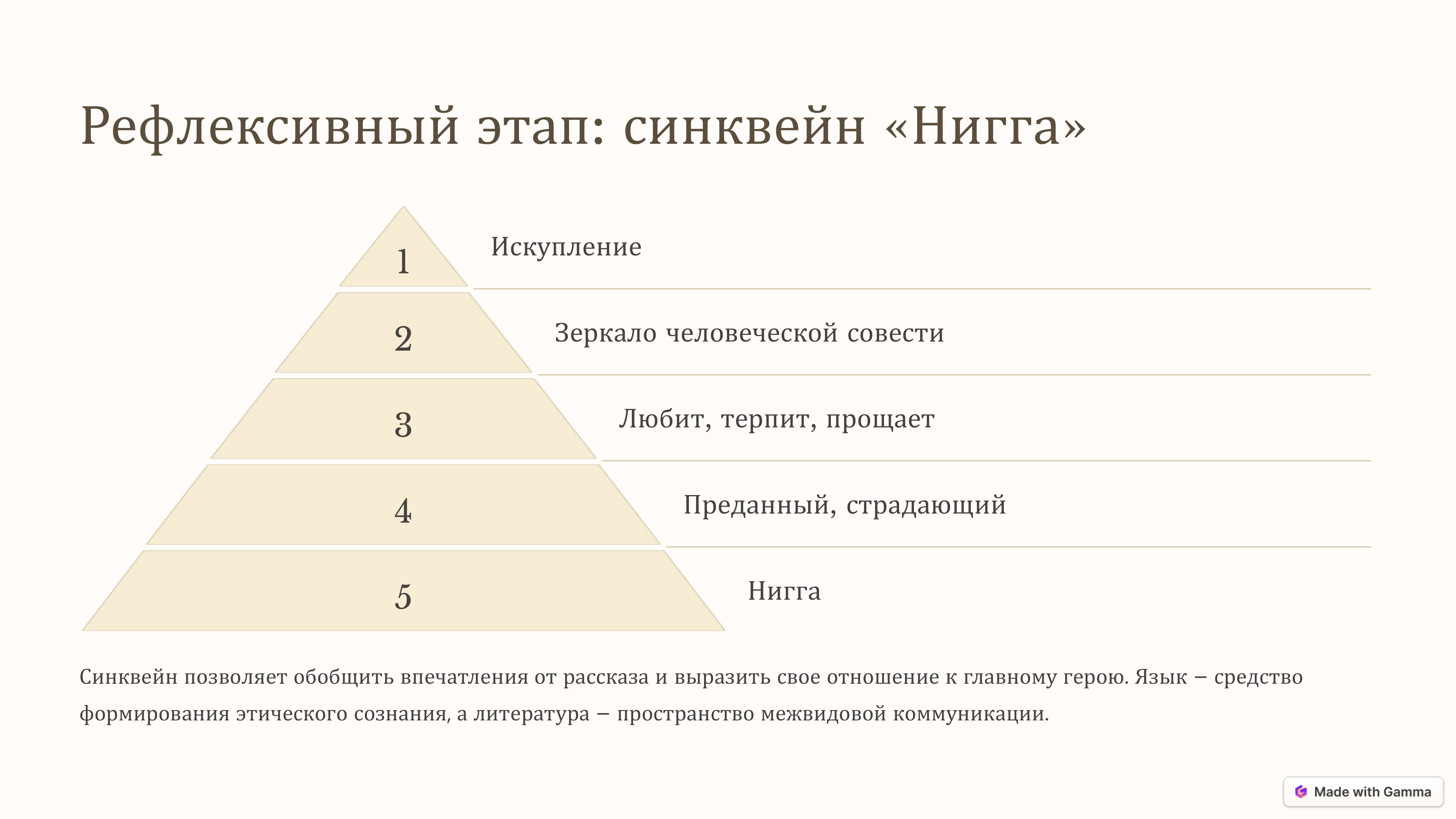Презентация%20для%20преподавателя 9